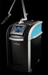 The Picosure™ laser